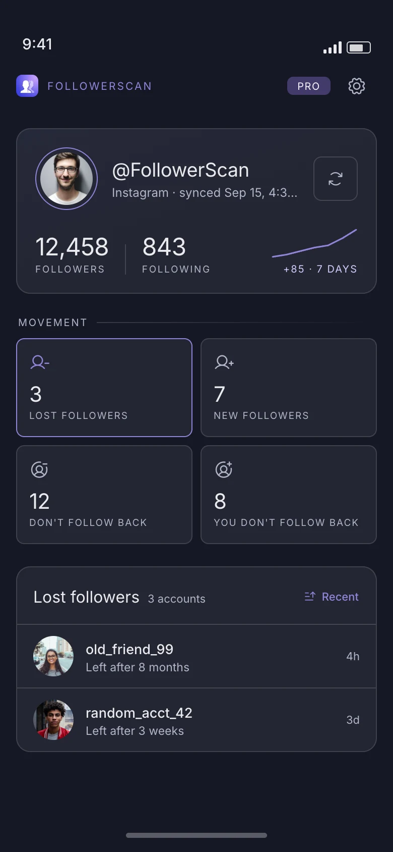 The FollowerScan home screen: follower and following counts, the four movement lists, and named unfollowers with the date each one left.