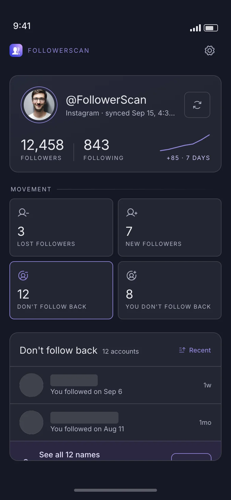 The FollowerScan home screen without Pro: the movement counts are visible, but the names in each list are hidden behind the lock.